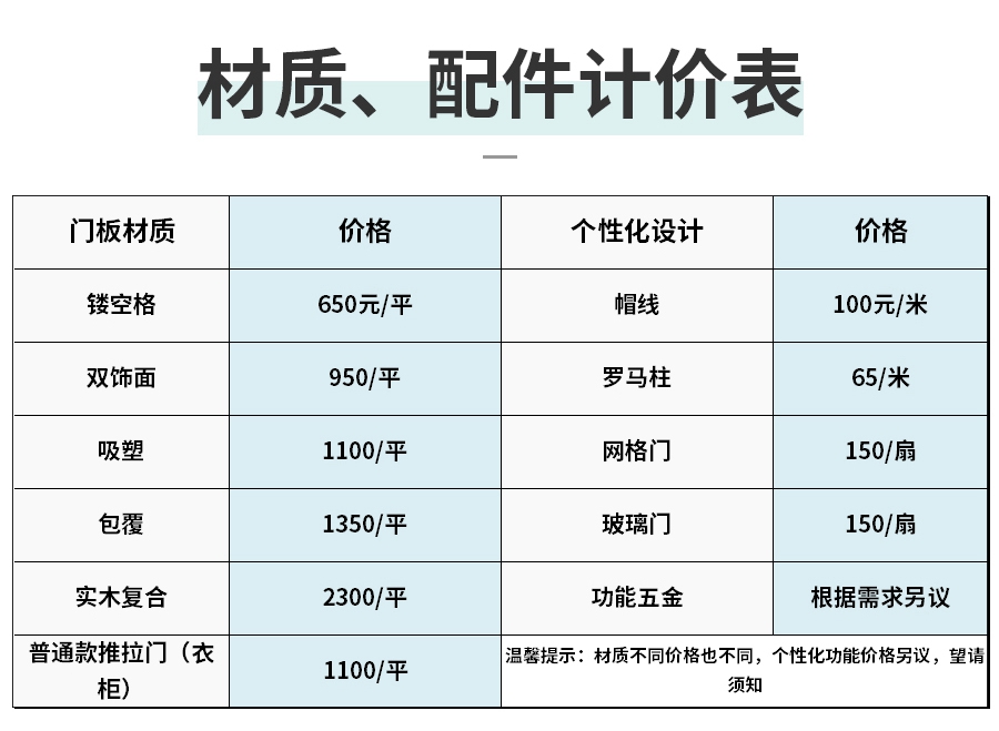 整體定制玄關柜,星空梵高玄關柜