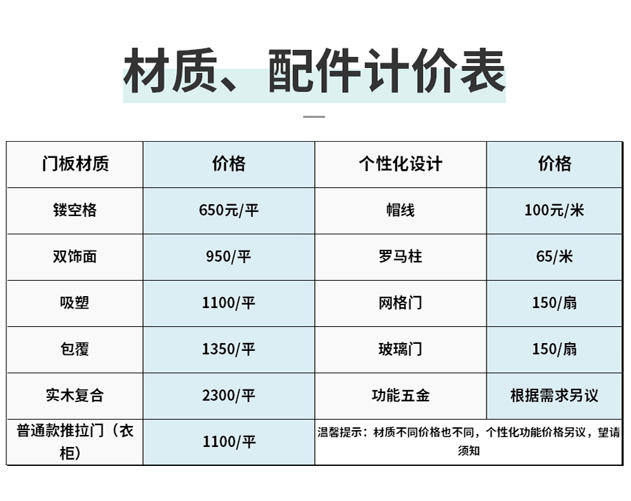 整體定制玄關柜,星空梵高玄關柜